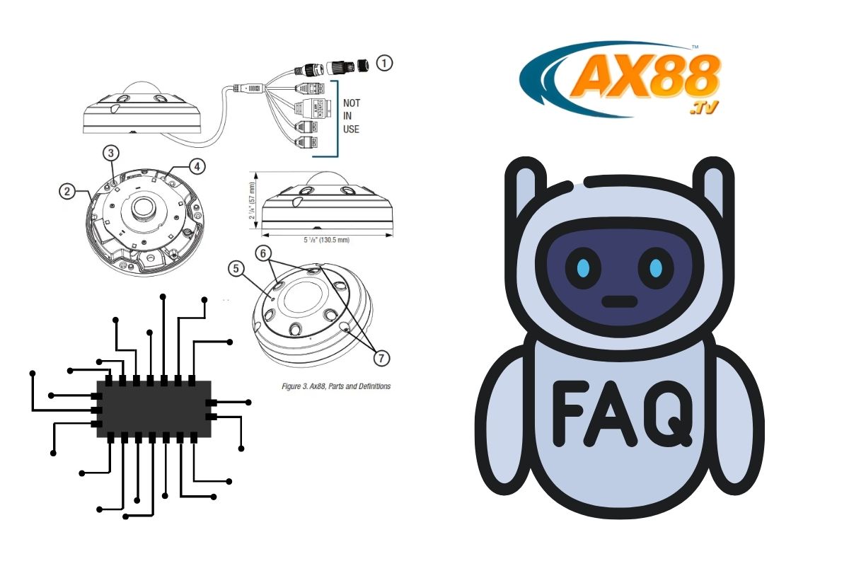 Các thắc mắc hay gặp của khách hàng