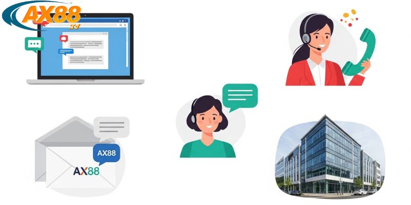 https://ax88.tv/ game mô phỏng chiến thuật AX88