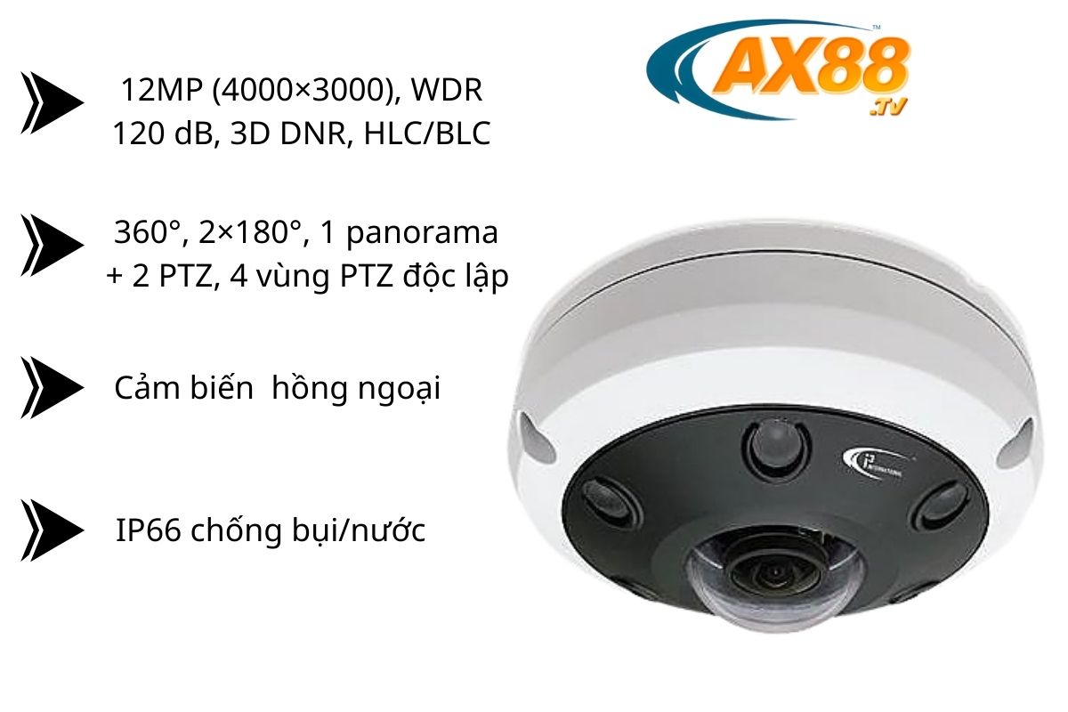 Các ưu điểm nổi bật trong sản phẩm