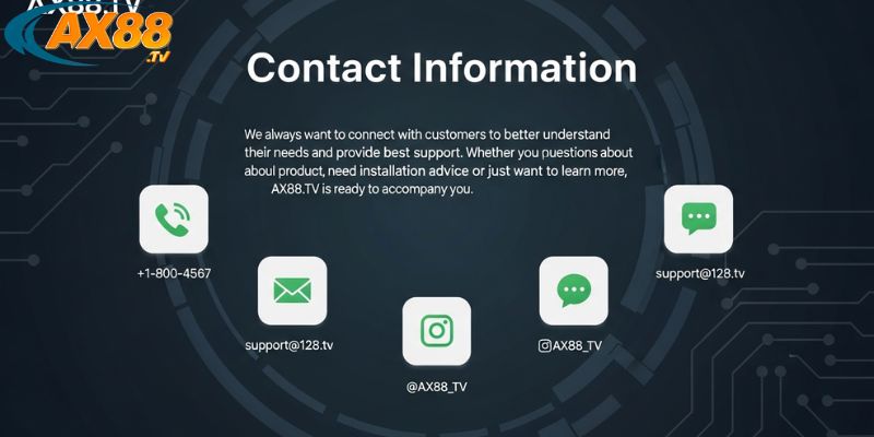 AX88 hướng dẫn sử dụng Ax88