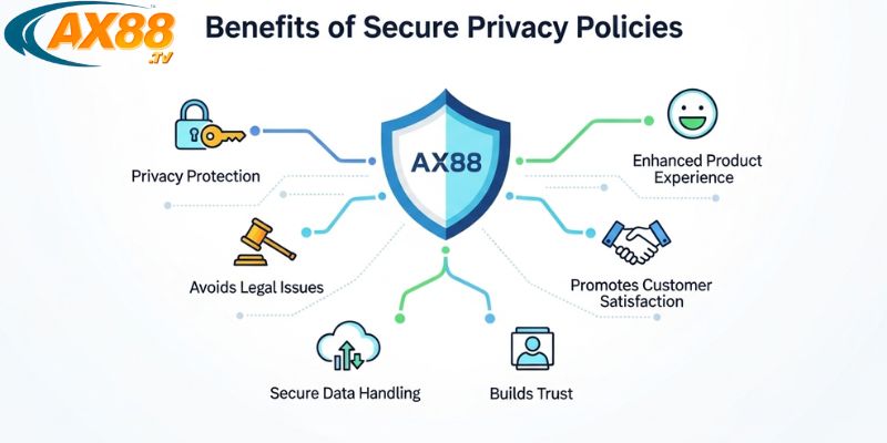 AX88 mang đến trải nghiệm quản lý camera thông minh và tiện lợi - Đột phá trong công nghệ giám sát an ninh