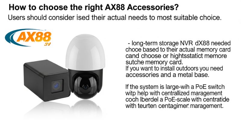 Thẻ nhớ và ổ cứng trong bộ phụ kiện AX88 lưu trữ dữ liệu